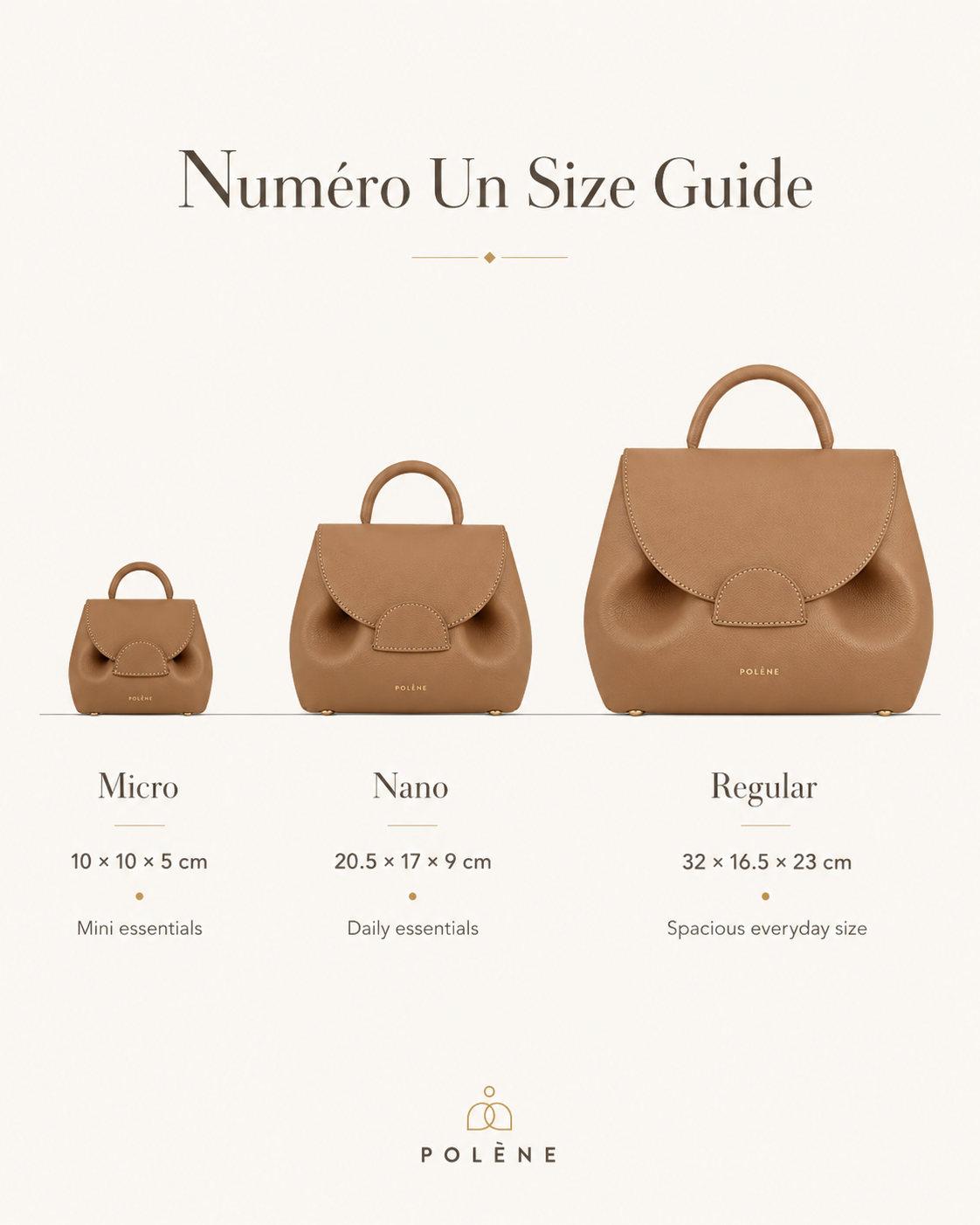 Numéro Un Nano